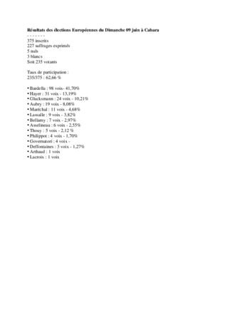 Resultats.pdf